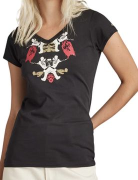 T-Shirts & Poloshirts Look Book Eu S;Eu M;Eu L;Eu Xs;Eu Xxs Female