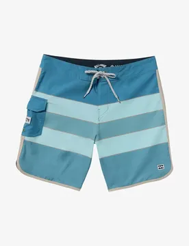 Pantaloncino Da Bagno 73 Pro Dusty Blue 36