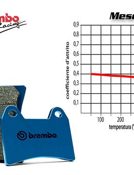 Set Pastiglie Freno Posteriore Sherco 250 250 1999-2000